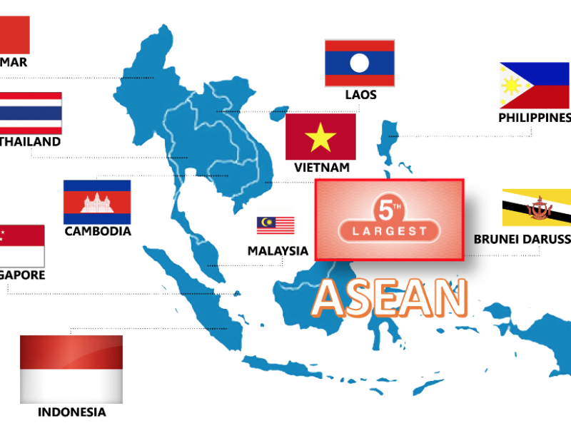 Economic Prowess in Southeast Asia