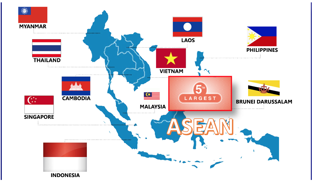 Economic Prowess in Southeast Asia