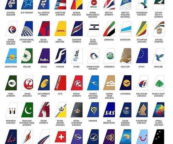Iconic World Airlines