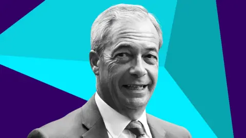 Nigel Farage says Zia Yusuf 'lost his rag' in row over 'daft' burka ban but has been 'forgiven'