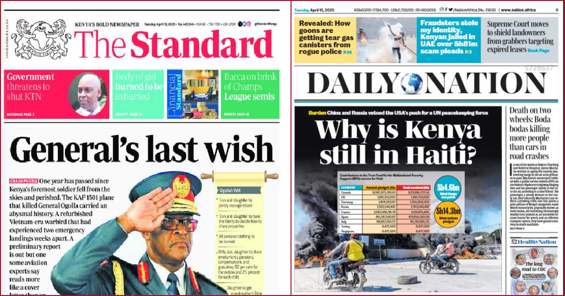 Kenyan Newspapers Review