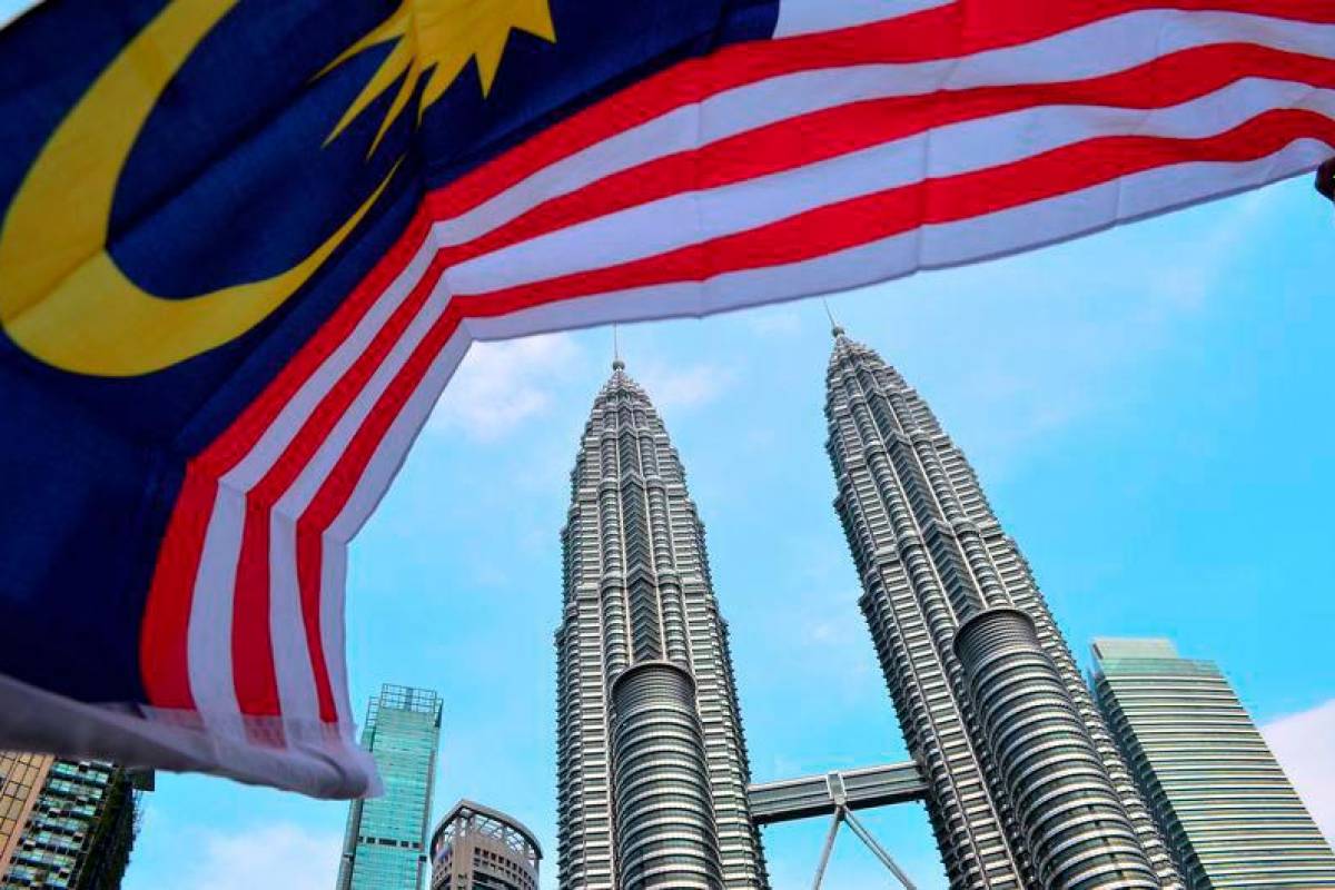 Asia's Most Loved Country